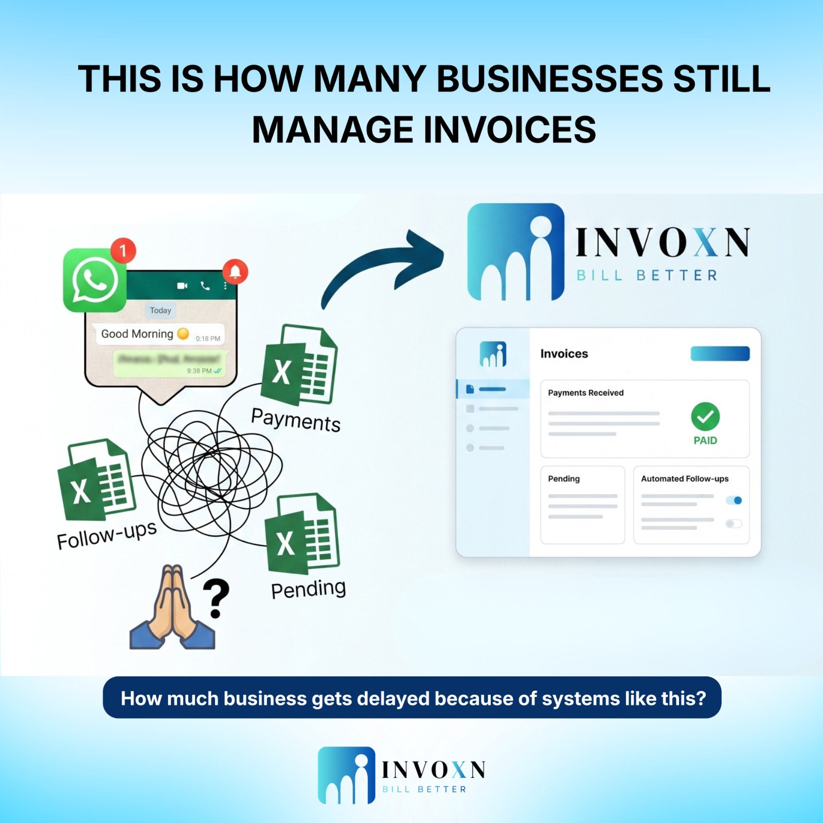 How many businesses still manage invoices with scattered tools
